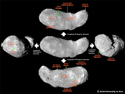 Names of craters and places on ITOKAWA