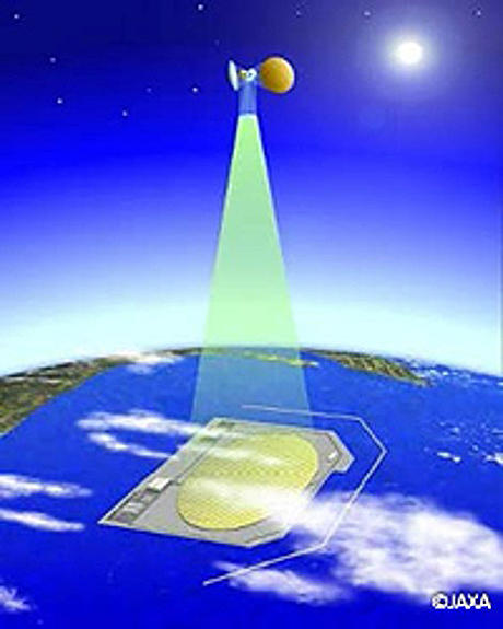 宇宙太陽光発電システム（SSPS）の研究