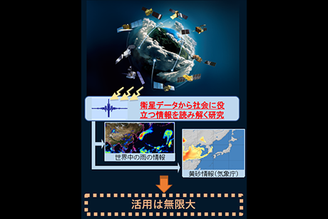 「宇宙から見た地球の姿をみんなの暮らしへ」衛星データ利用研究等に寄附