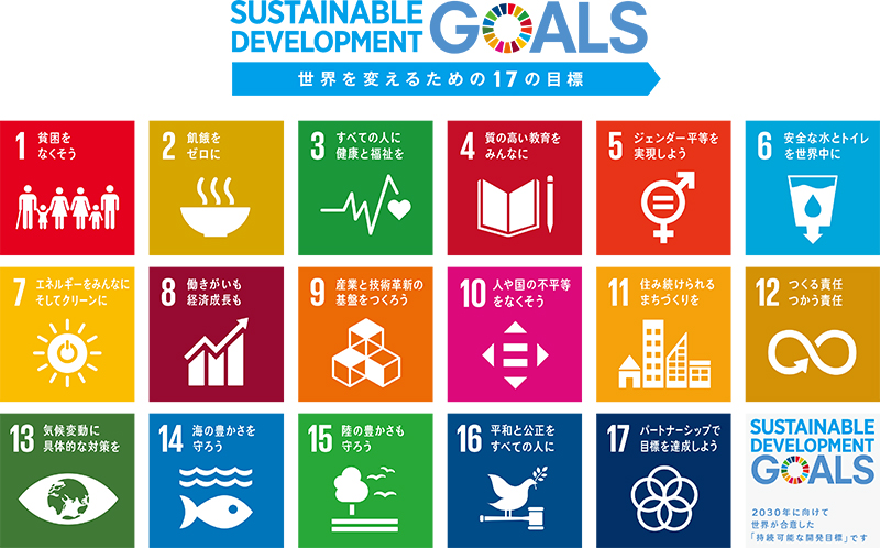 SDGs（持続可能な開発目標）の図