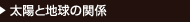 zƒn̊֌W
