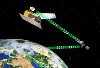 データ中継技術衛星「こだま」を用いた伝送 写真