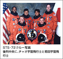 STS-72N[ʐ^
						񒆉ɁA`IFsmƎcFsm@ʐ^i񋟁FNASAj