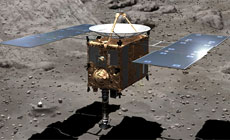 小惑星探査機「はやぶさ」