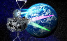 超高速インターネット衛星「きずな」