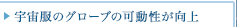 F̃O[ủ