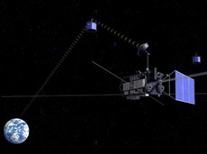 かぐやはリレー衛星を用いて月の裏側の重力場を観測した