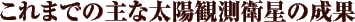 ܂ł̎ȑzϑq̐