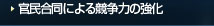 ɂ鋣͂̋