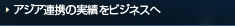 AWAAg̎тrWlX