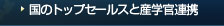 ̃gbvZ[XƎYwAg
