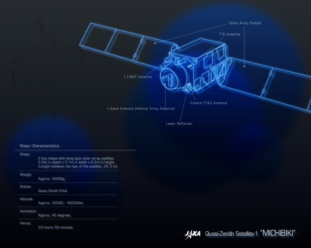 Jaxa 壁紙 ペーパークラフト