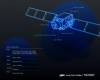 Jaxa 壁紙 ペーパークラフト