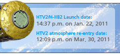 Date and Time
