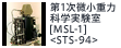 第1次微小重力科学実験室[MSL-1]<STS-94>