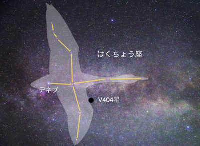 はくちょう座とその中のブラックホール連星V404星の場所