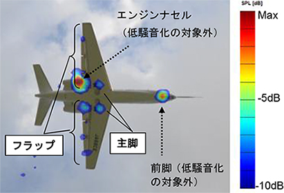 低騒音化デバイス有