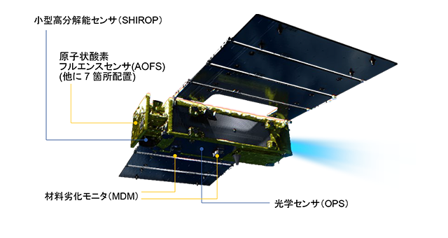 超低高度衛星技術試験機「つばめ」（SLATS）の運用終了について