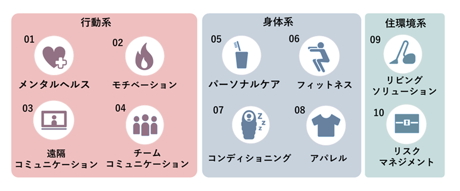 図4