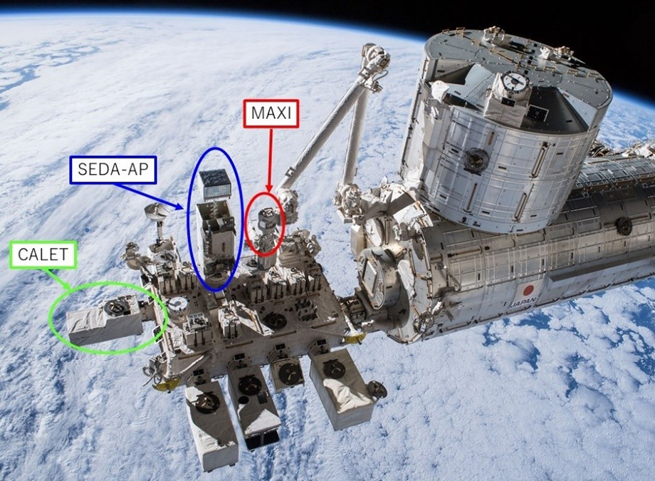 国際宇宙ステーション（ISS）「きぼう」日本実験棟に取り付けられたSEDA-AP、MAXI、CALET