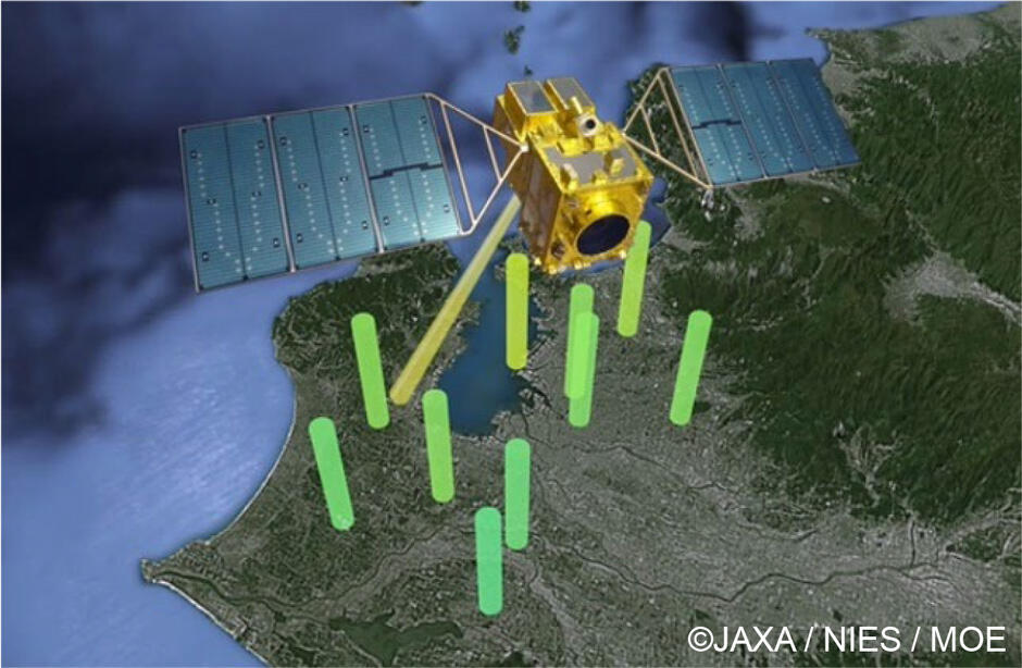 関東平野の二酸化炭素排出量を観測する温室効果ガス観測技術衛星「いぶき」（GOSAT）のイメージ