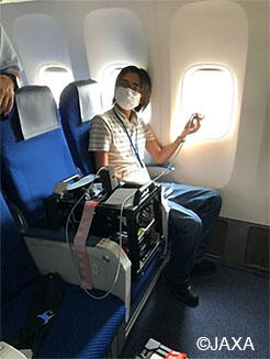 右図：本研究における旅客機内からの観測イメージ（客室の窓を通して地表面で反射した太陽光を取込み、光の波長から大気成分濃度を推定する）