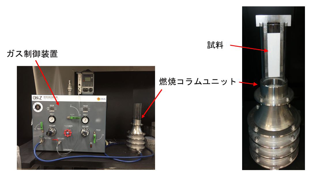 図2　HOI試験装置の外観