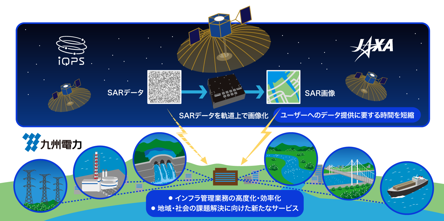 ©iQPS/九州電力/JAXA