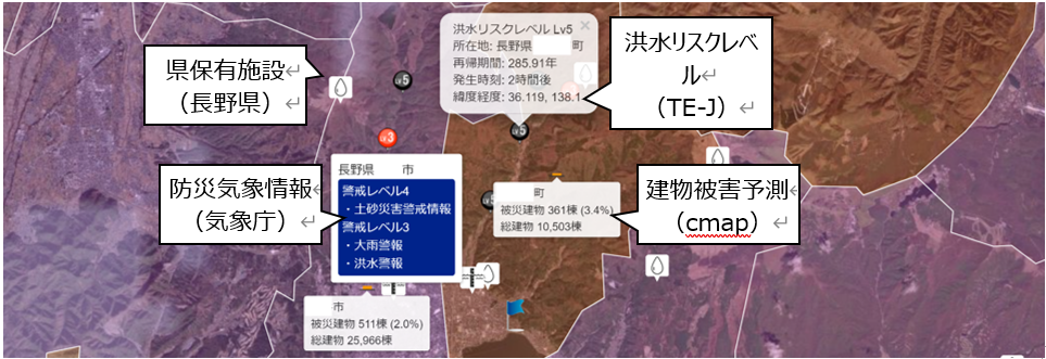 県庁職員向けcmapイメージ