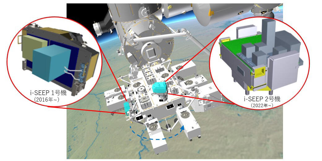 図2.i-SEEPの軌道上ラインナップ