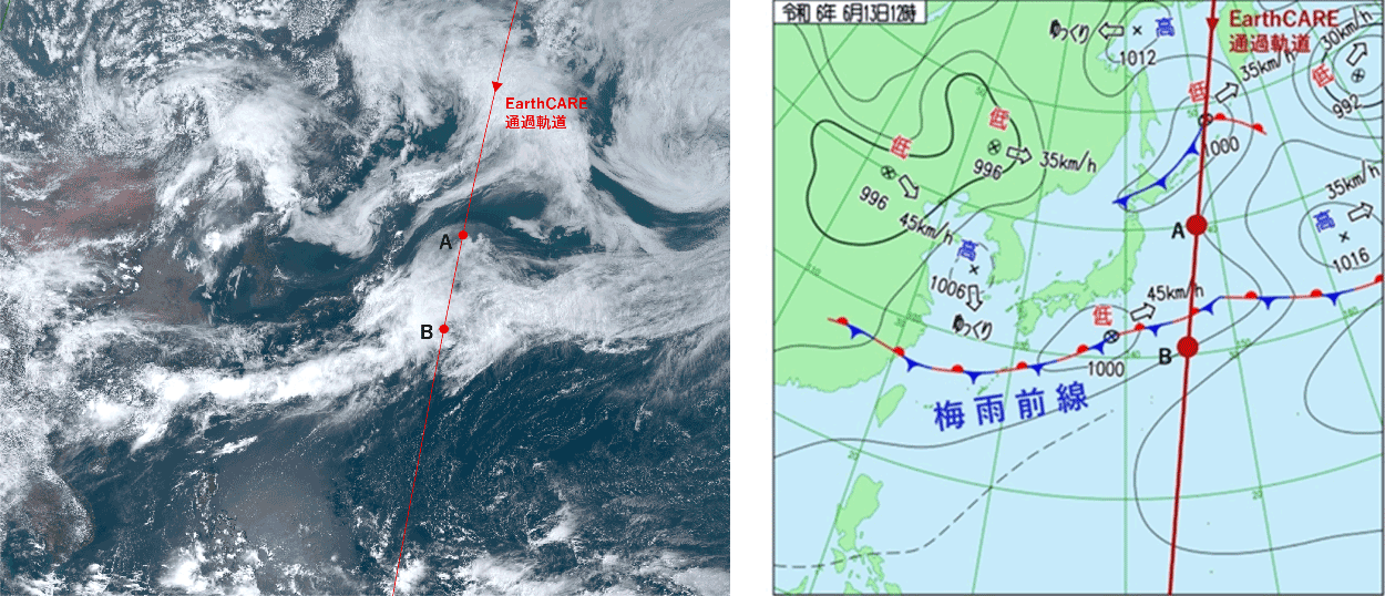 図4 気象衛星ひまわり9号の雲画像(左)と、2024年6月13日12時の実況天気図(右)にそれぞれEarthCARE衛星の軌道を重ねたもの右図は気象庁「天気図」(https://www.jma.go.jp/bosai/weather_map/)を加工して作成。©JAXA/気象庁
