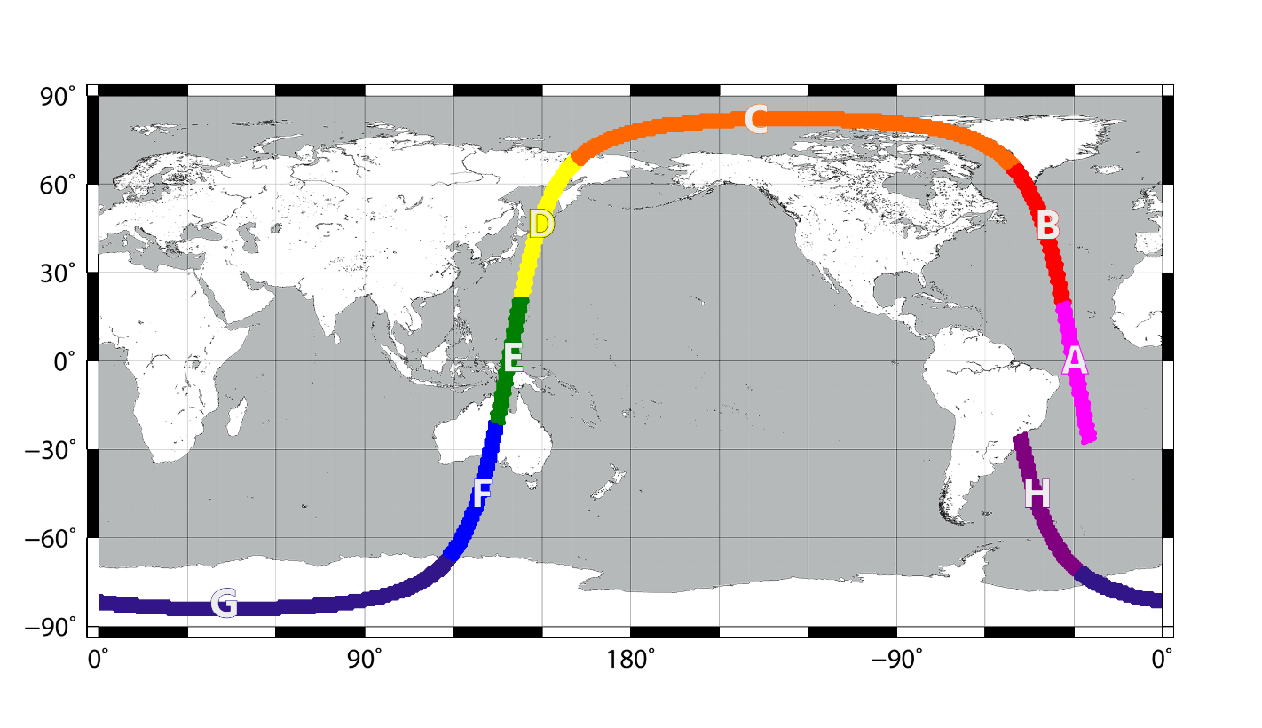 図1： 「EarthCARE」衛星（はくりゅう）の1周回の軌道（2024年11月7日、軌道番号：2524）。1周回が8個のシーンに分割され、それぞれシーン毎にAからHの文字を付けている。