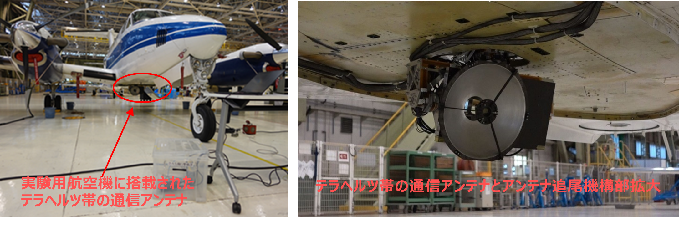 図2 実験用航空機に搭載されたテラヘルツ帯の高利得アンテナと追尾機構部