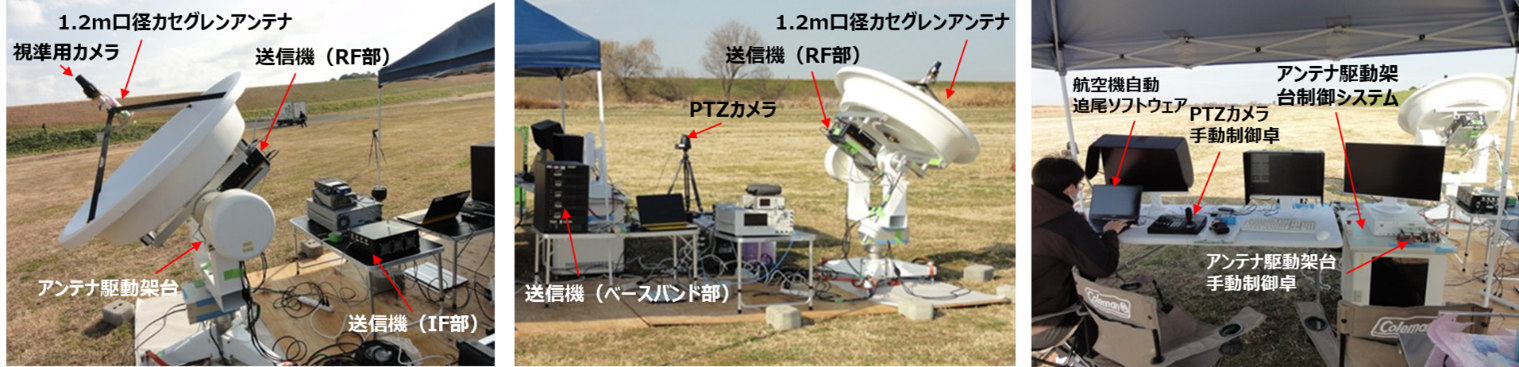 図4 設営されたテラヘルツ帯地上実験局の様子