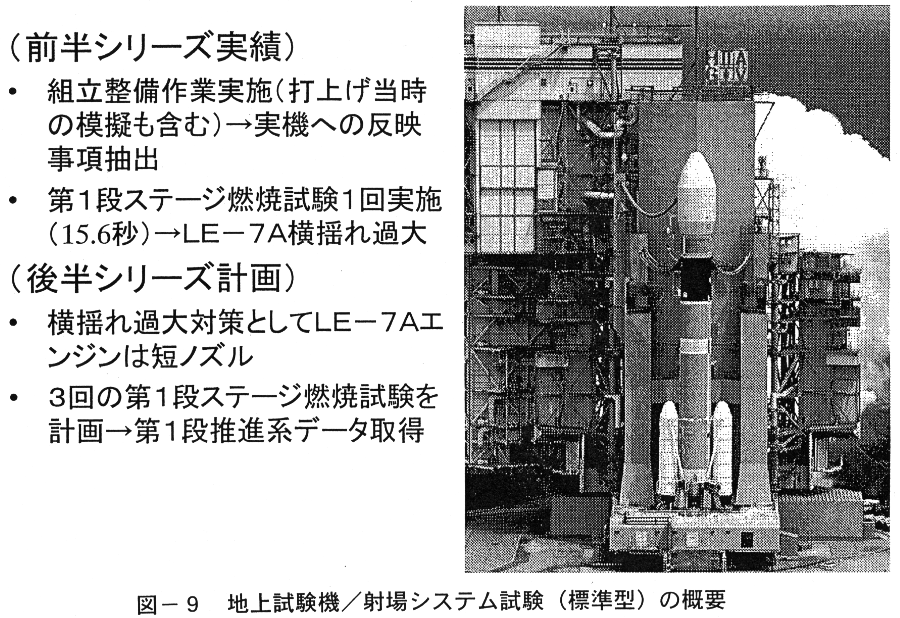 H-IIロケット8号機