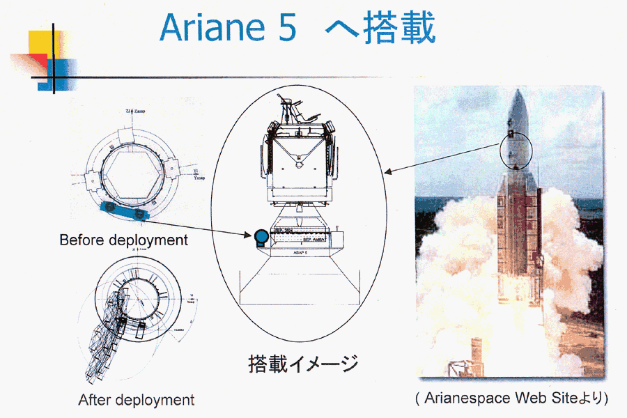 宇宙航空研究開発機構