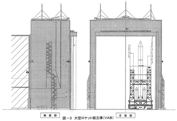 }\3@^Pbggē(VAB)