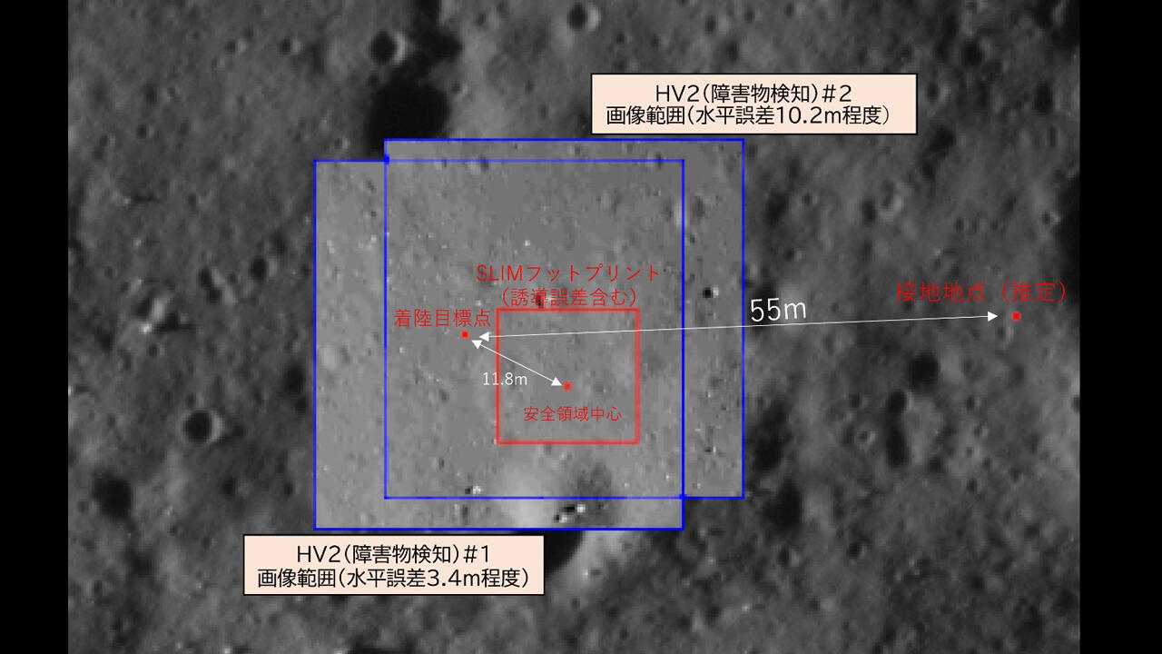 小型月着陸実証機（SLIM）月面着陸の結果と成果等