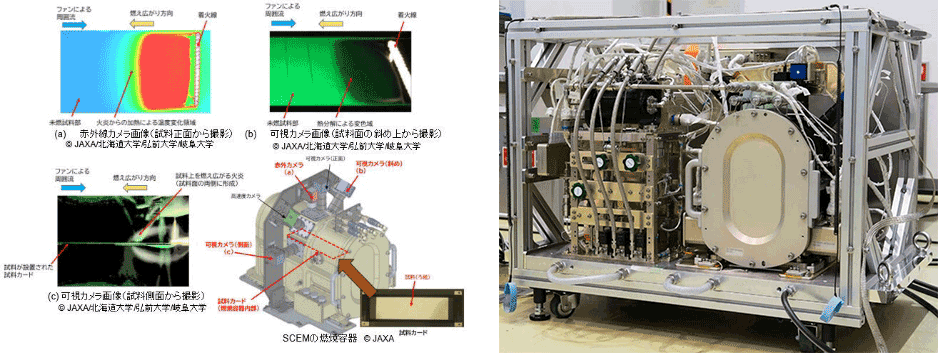 ISSで初となる高濃度酸素条件での材料燃焼実験を実施~有人宇宙探査における火災安全性の確保に向けて固体燃焼実験装置が「きぼう」で稼働~