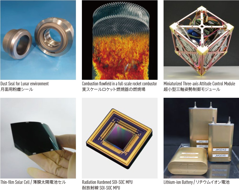 今を未来につなげる技術