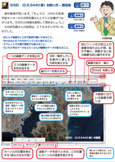 衛星画像解析ソフトのテキスト