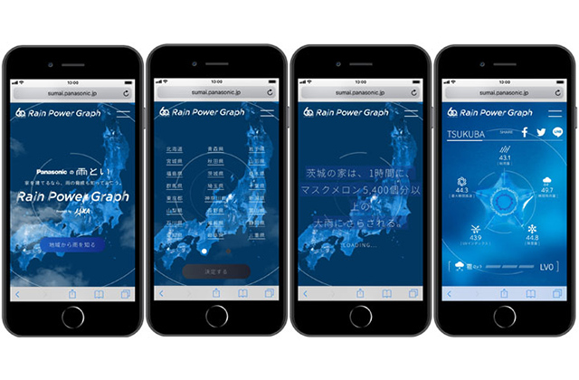 地球観測衛星による雨及び雹データ等を活用したパナソニック社サイト「Rain Power Graph」が公開されました