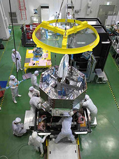 BepiColombo MMOシステム熱真空試験
