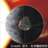 水星磁気圏探査機　Credit: 京大・生存圏研究所