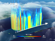 地球が見える：GPMが捉えた2014年6月の梅雨前線
