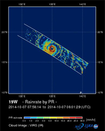 熱帯降雨観測衛星/降水レーダ（TRMM/PR）後期運用終了へ