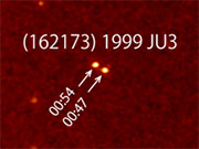 「はやぶさ2」が目指す小惑星（1999 JU3）の名前案公募は終了しました